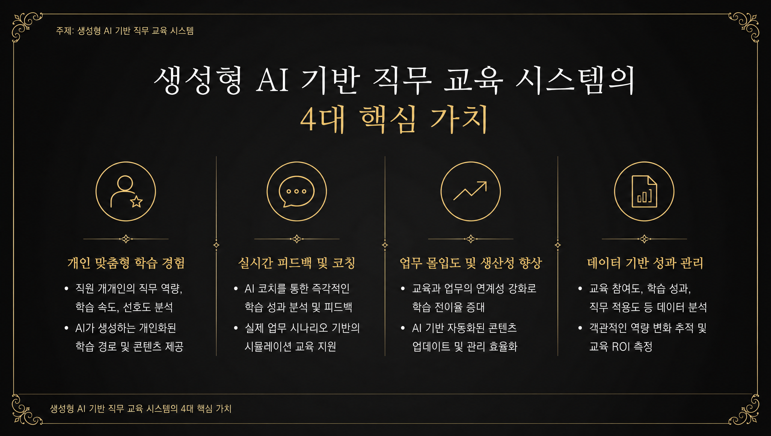 생성형 AI 기반 직무 교육 시스템의 4대 핵심 가치