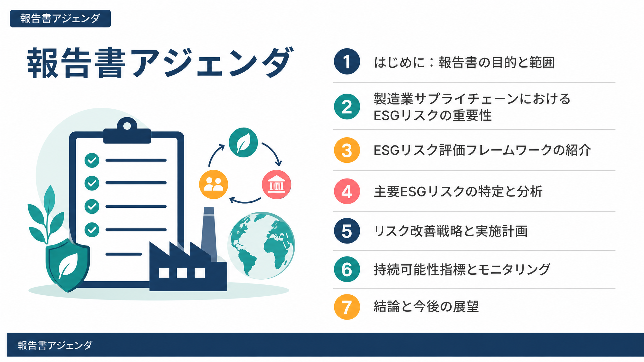 報告書アジェンダ