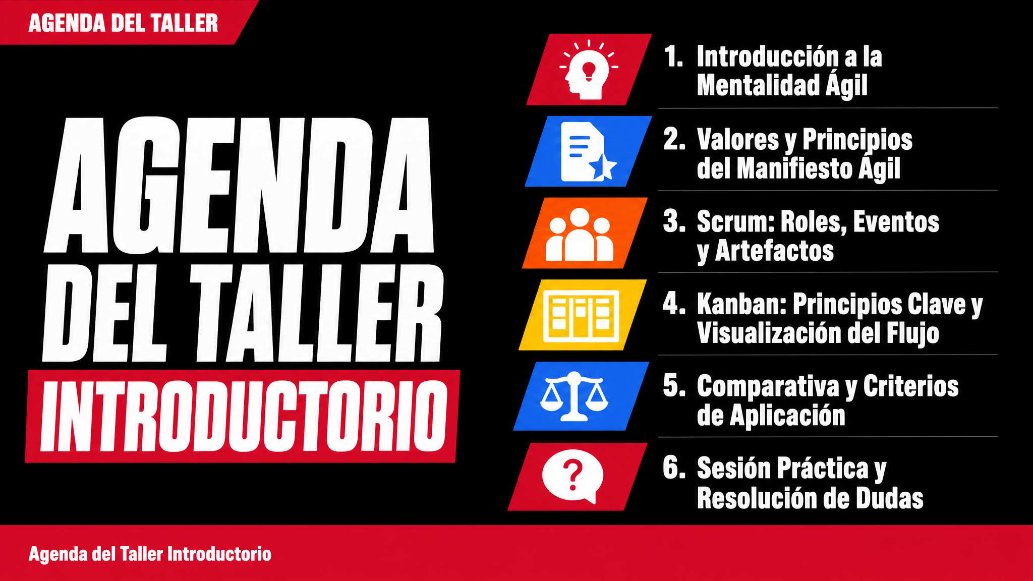 Agenda del Taller Introductorio