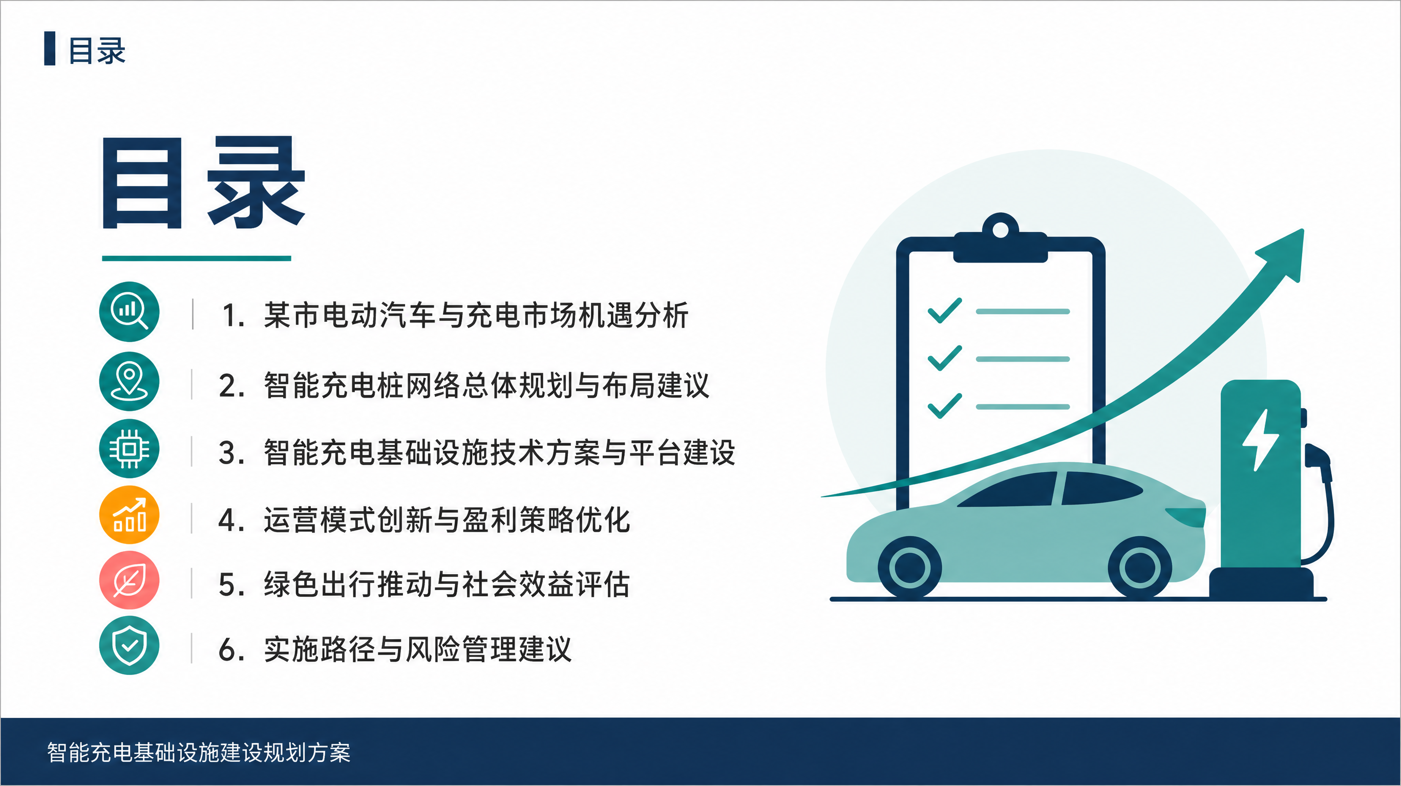 目录