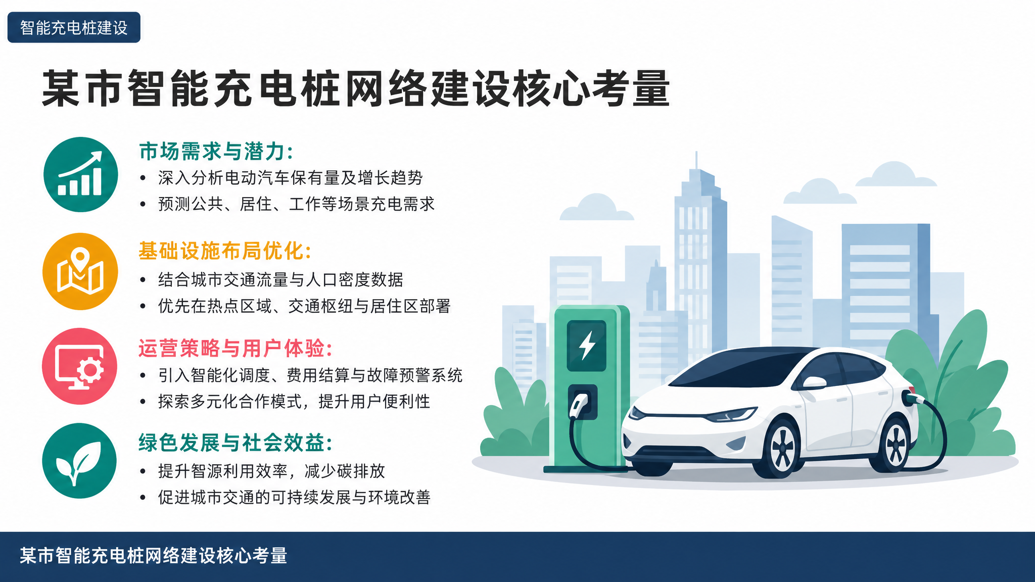 某市智能充电桩网络建设核心考量