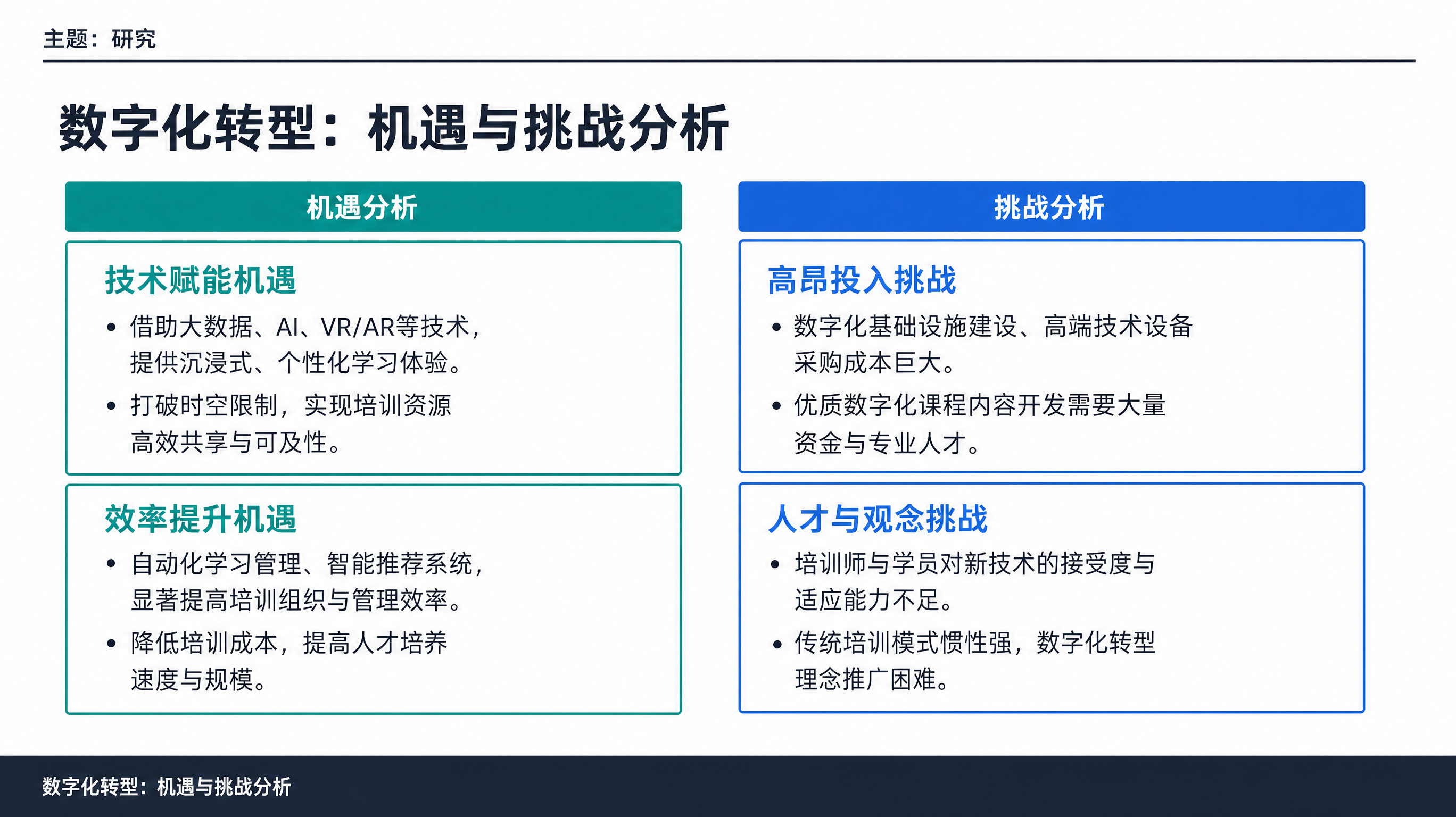 数字化转型：机遇与挑战分析