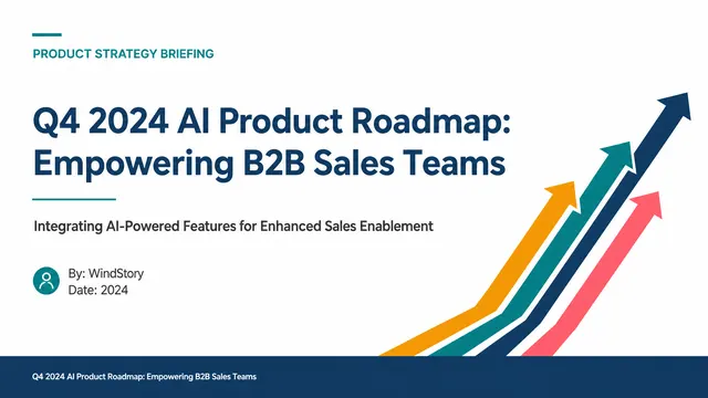 Q4 2024 AI Product Roadmap: Empowering B2B Sales Teams