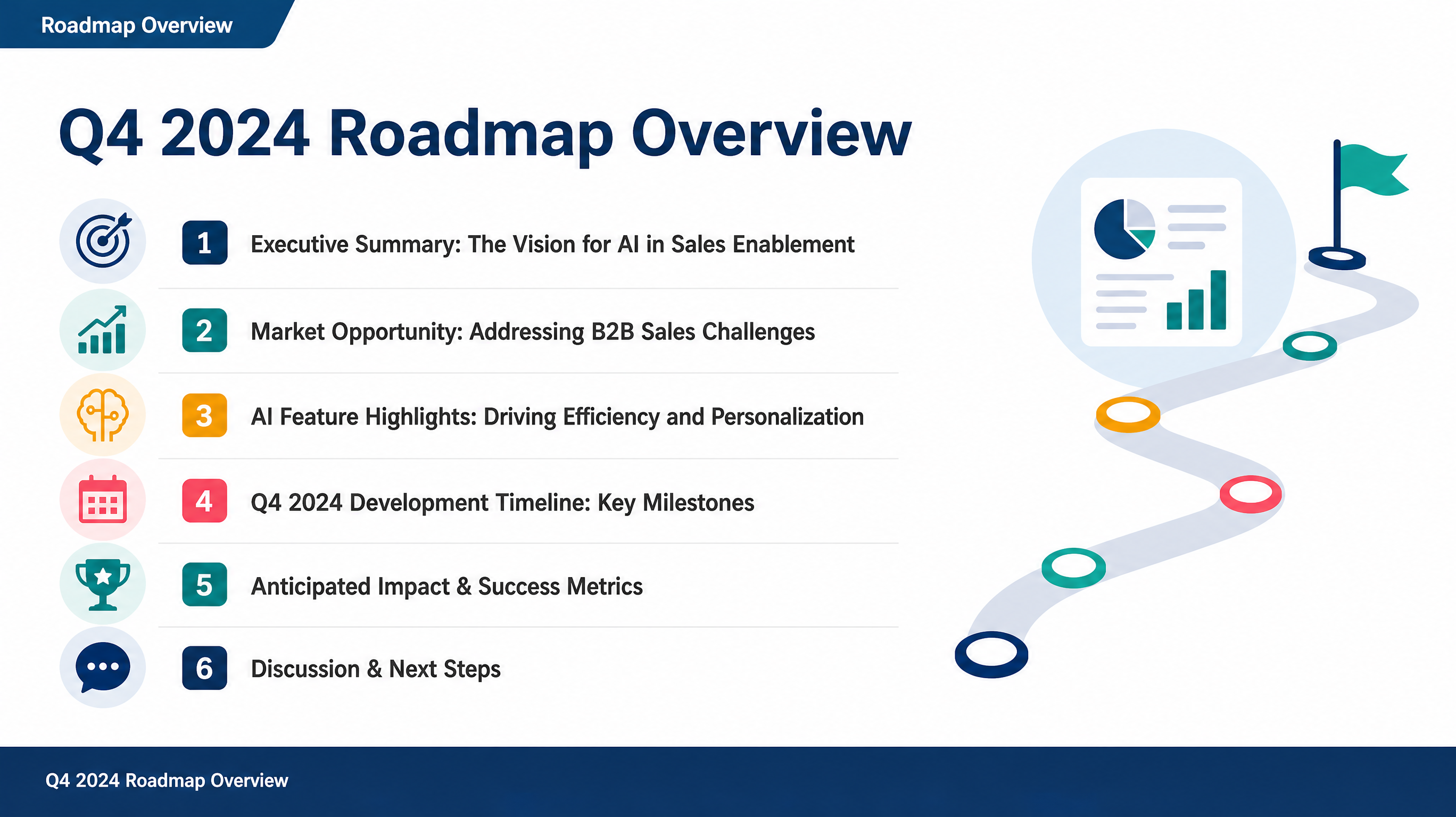 Q4 2024 Roadmap Overview