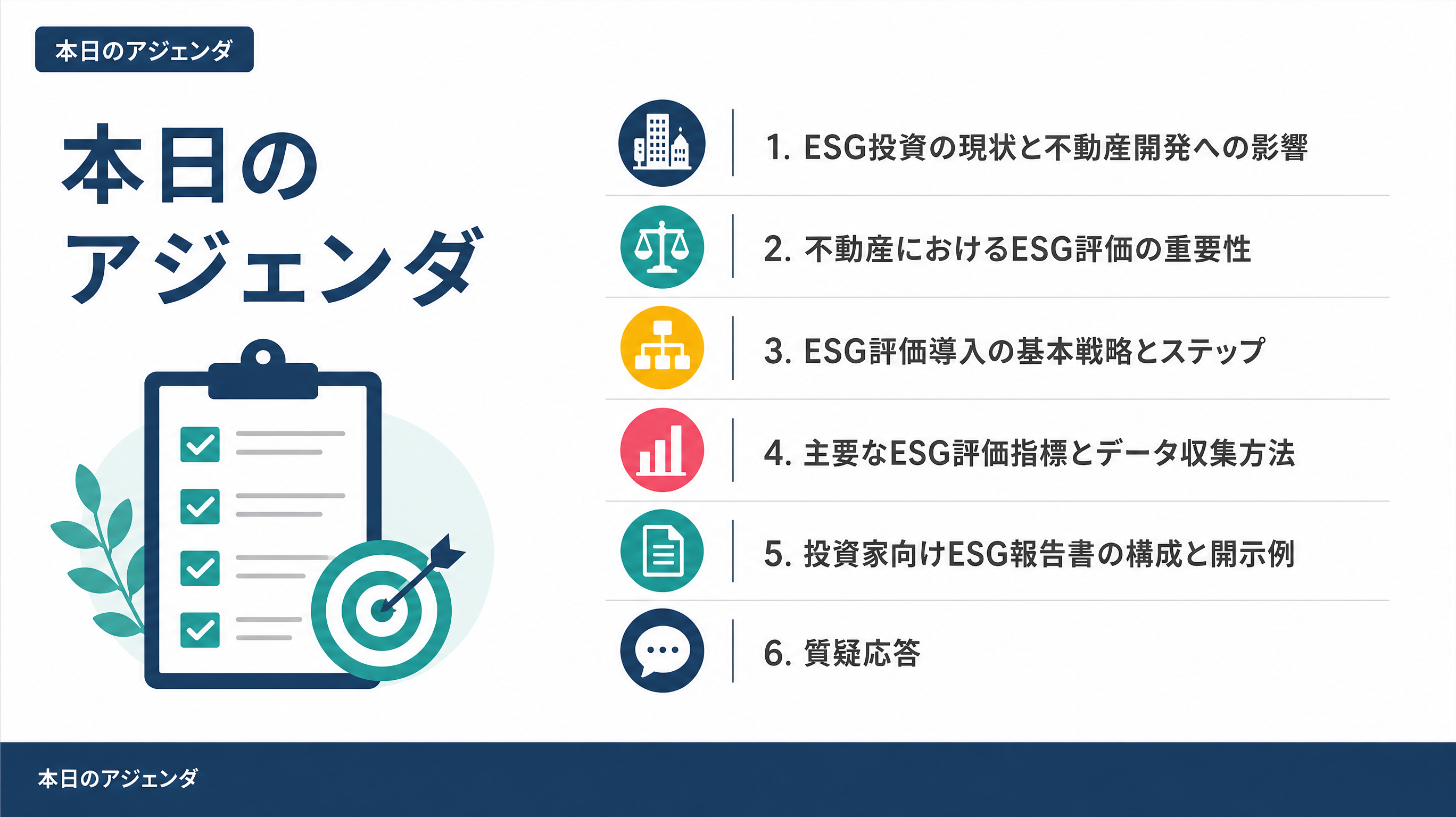 本日のアジェンダ