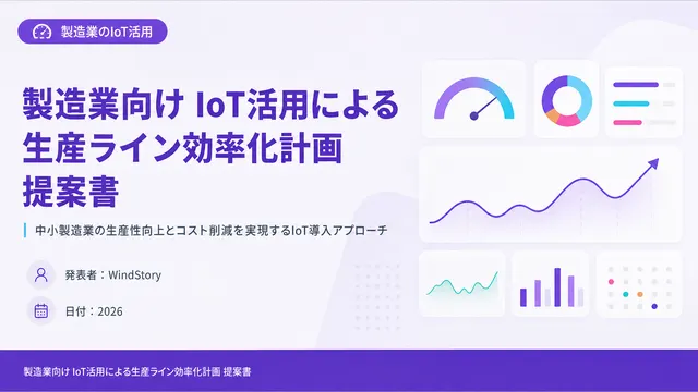 製造業向け IoT活用による生産ライン効率化計画 提案書