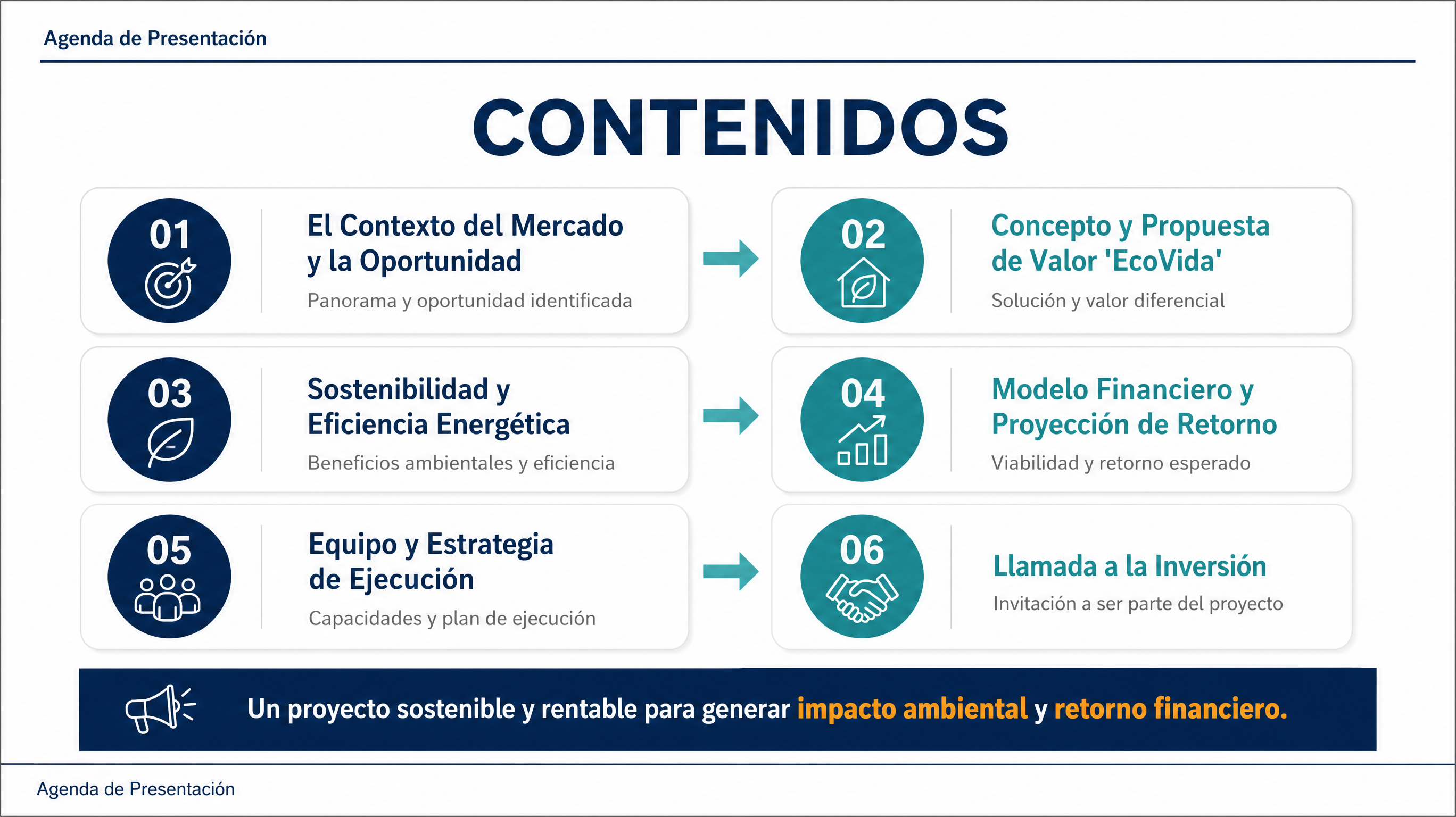Agenda de Presentación