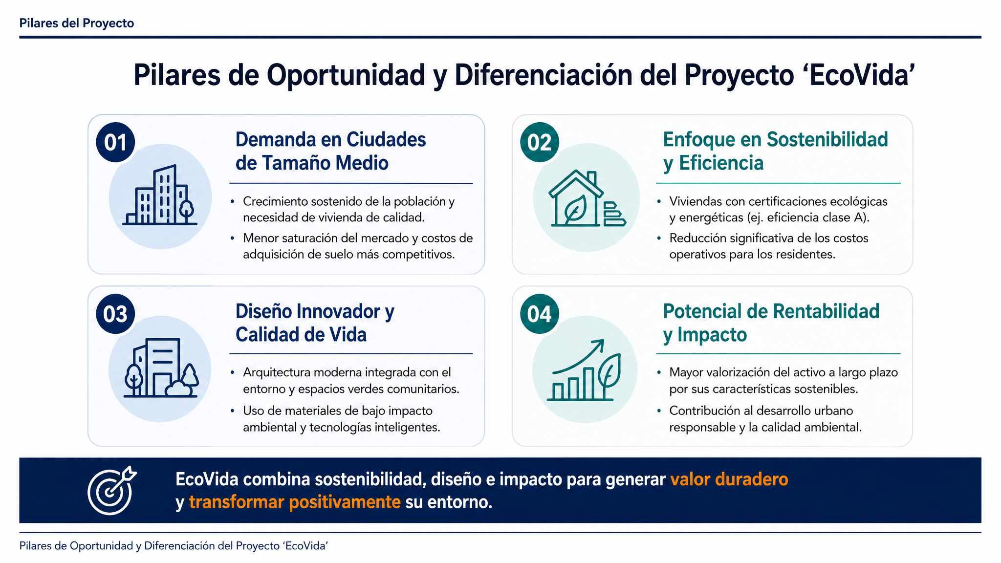Pilares de Oportunidad y Diferenciación del Proyecto 'EcoVida'