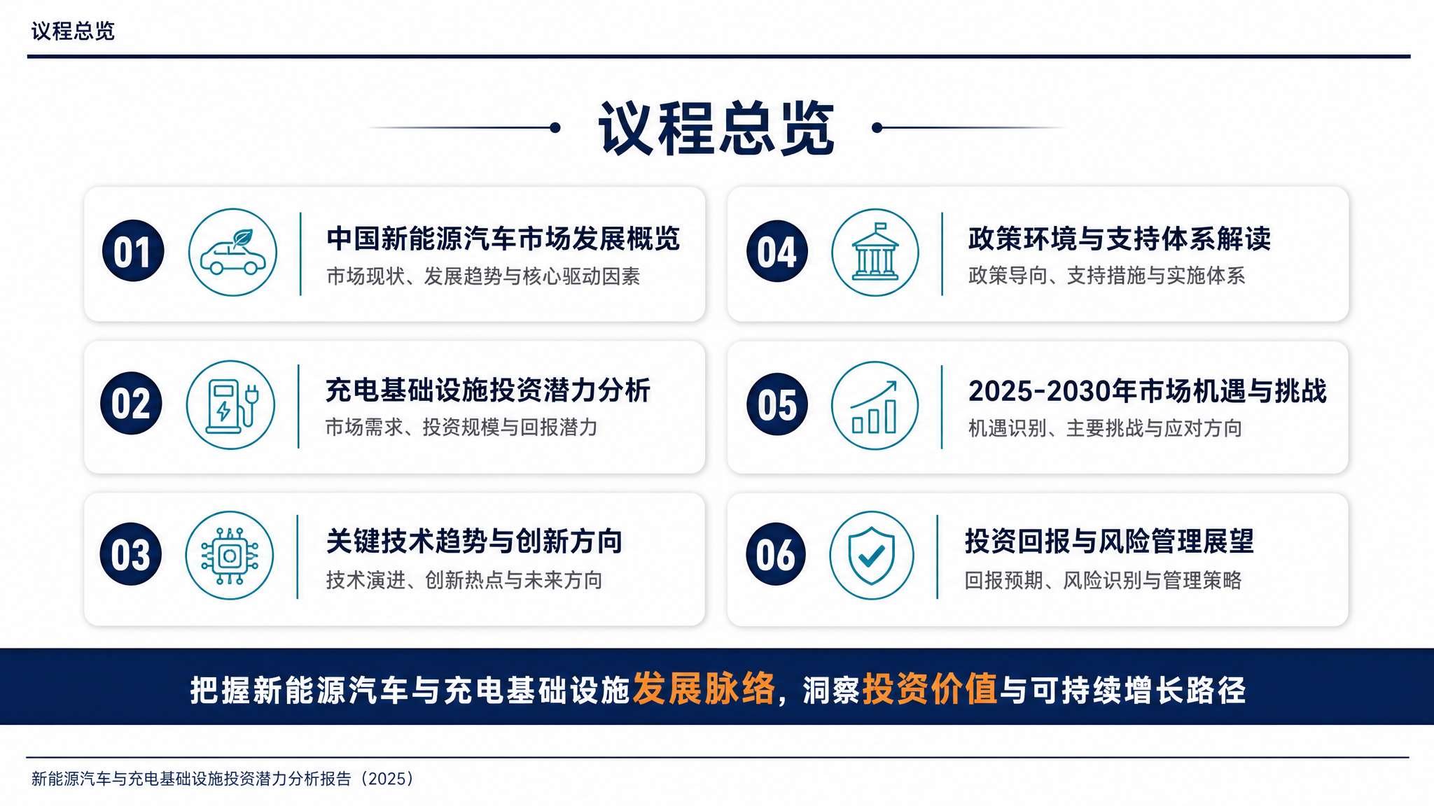 议程总览