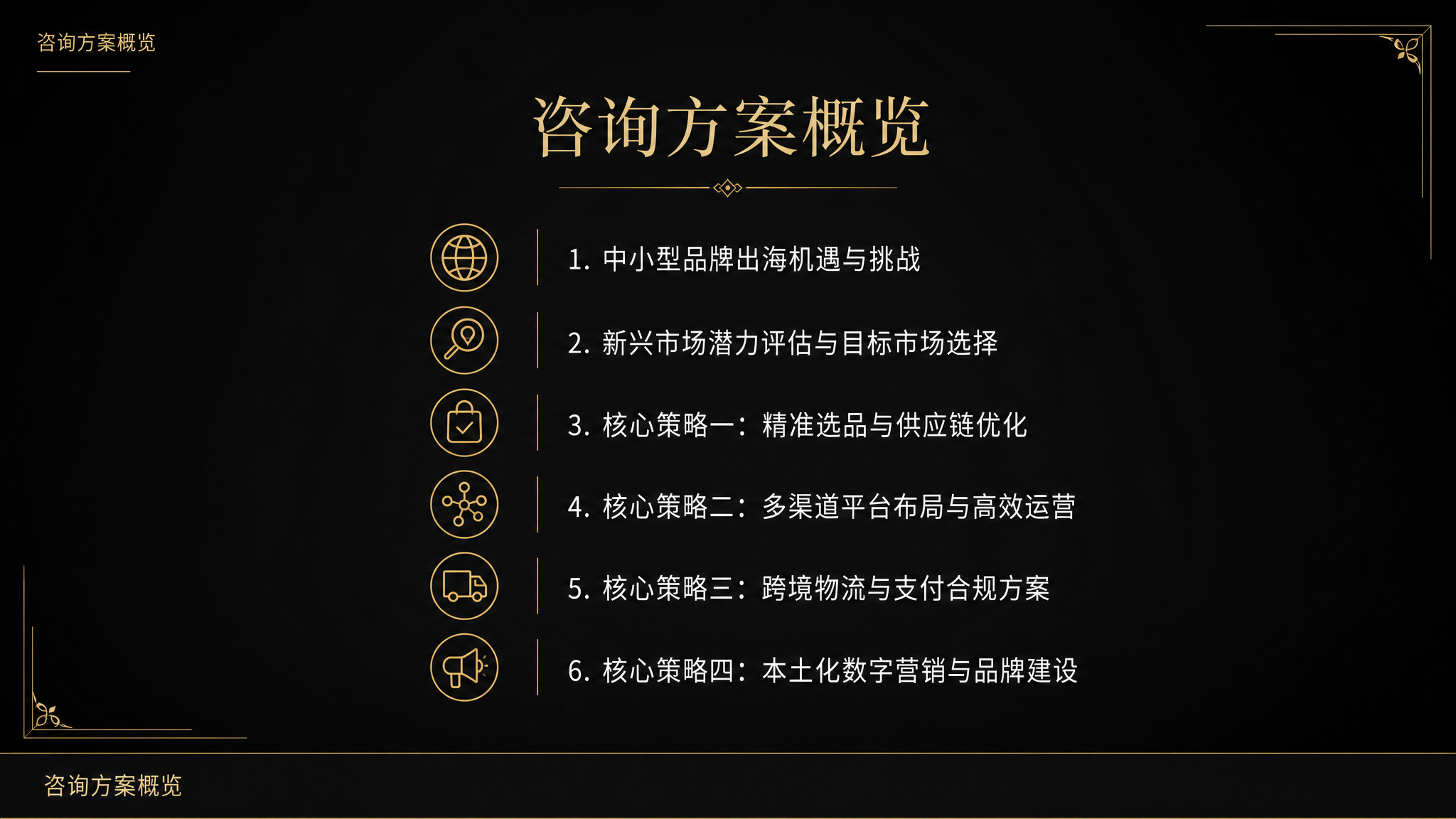 咨询方案概览