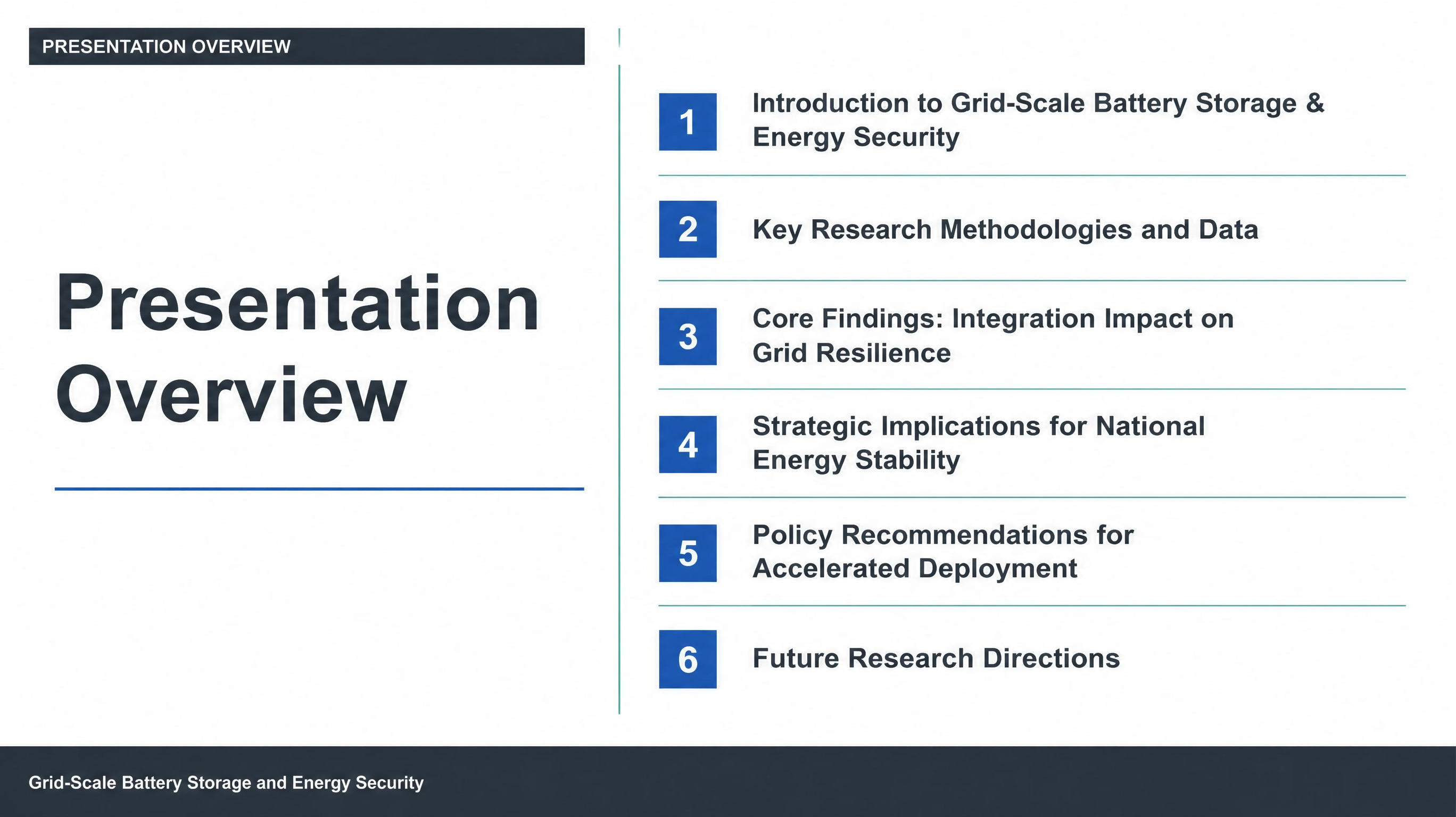 Presentation Overview