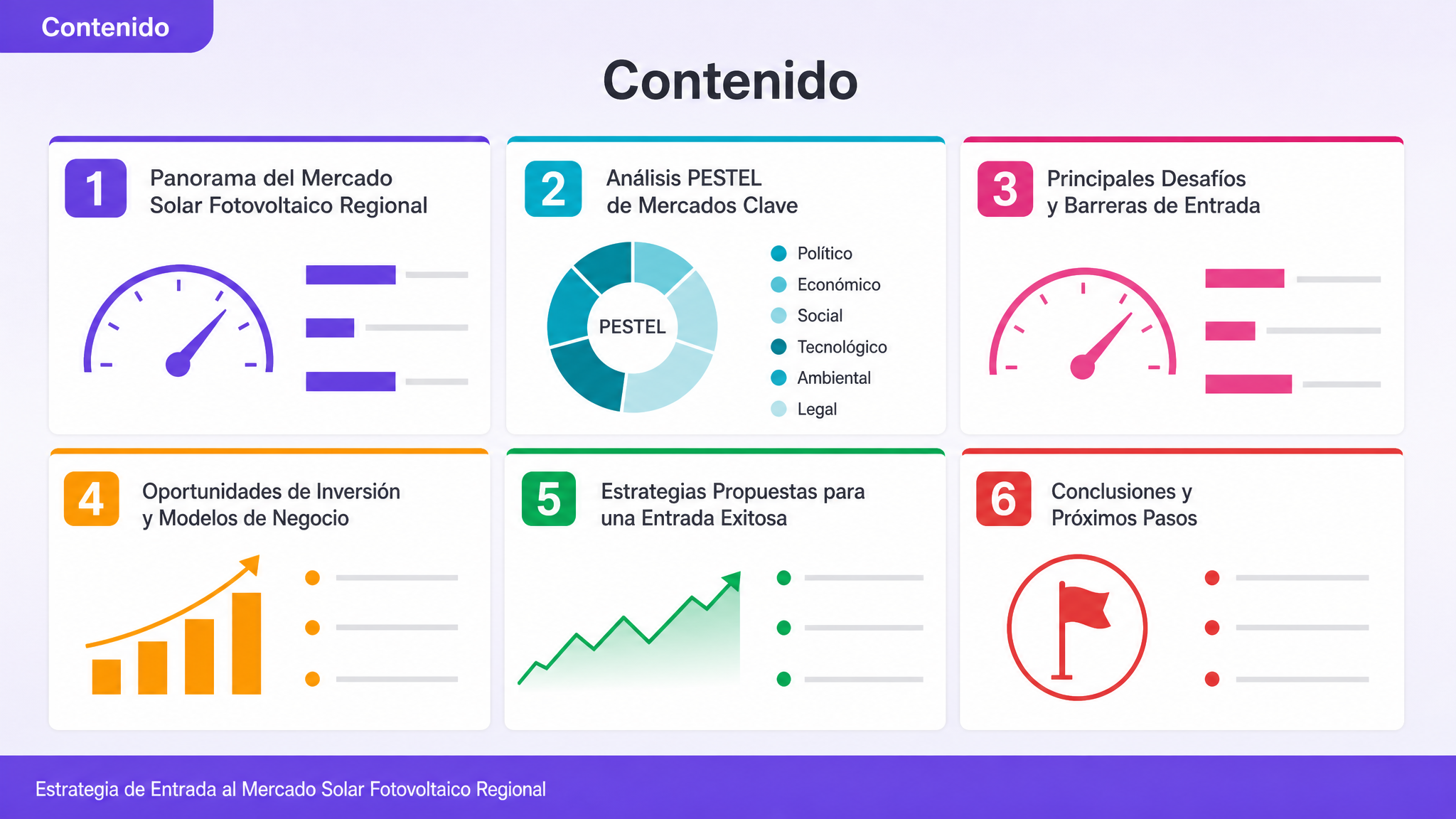 Contenido