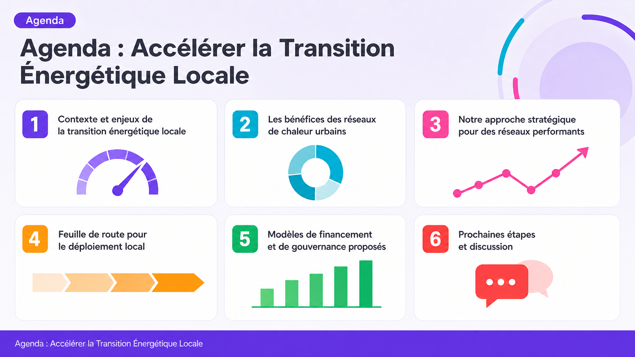Agenda : Accélérer la Transition Énergétique Locale