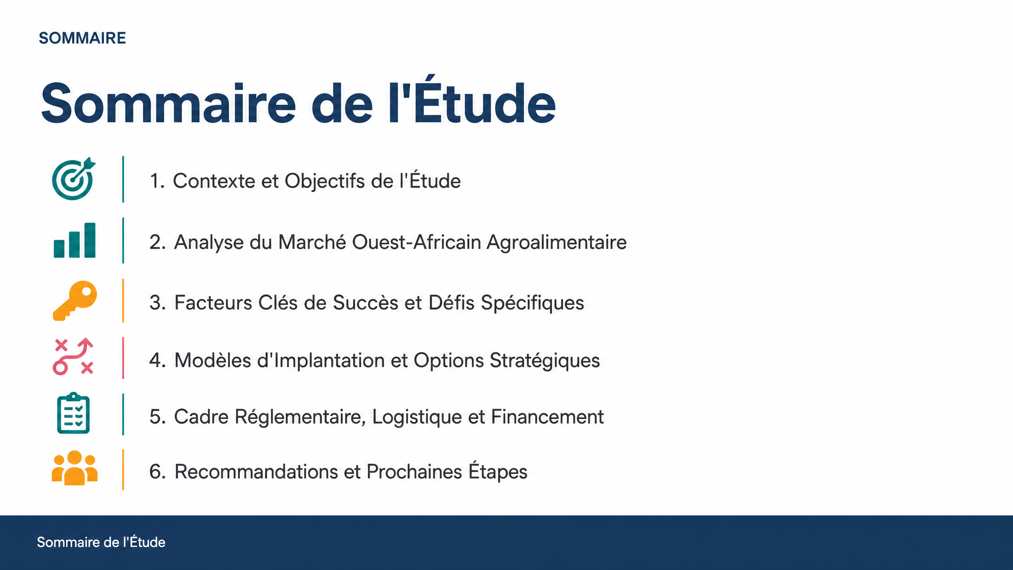 Sommaire de l'Étude