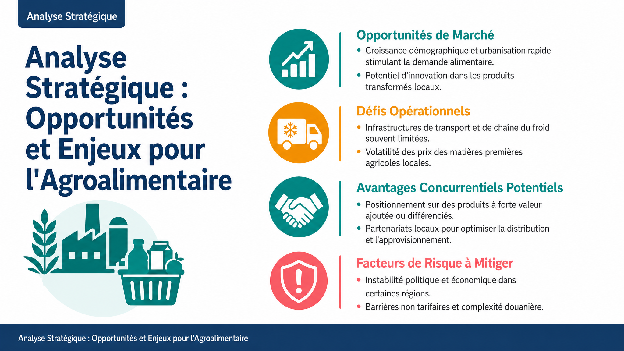 Analyse Stratégique : Opportunités et Enjeux pour l'Agroalimentaire