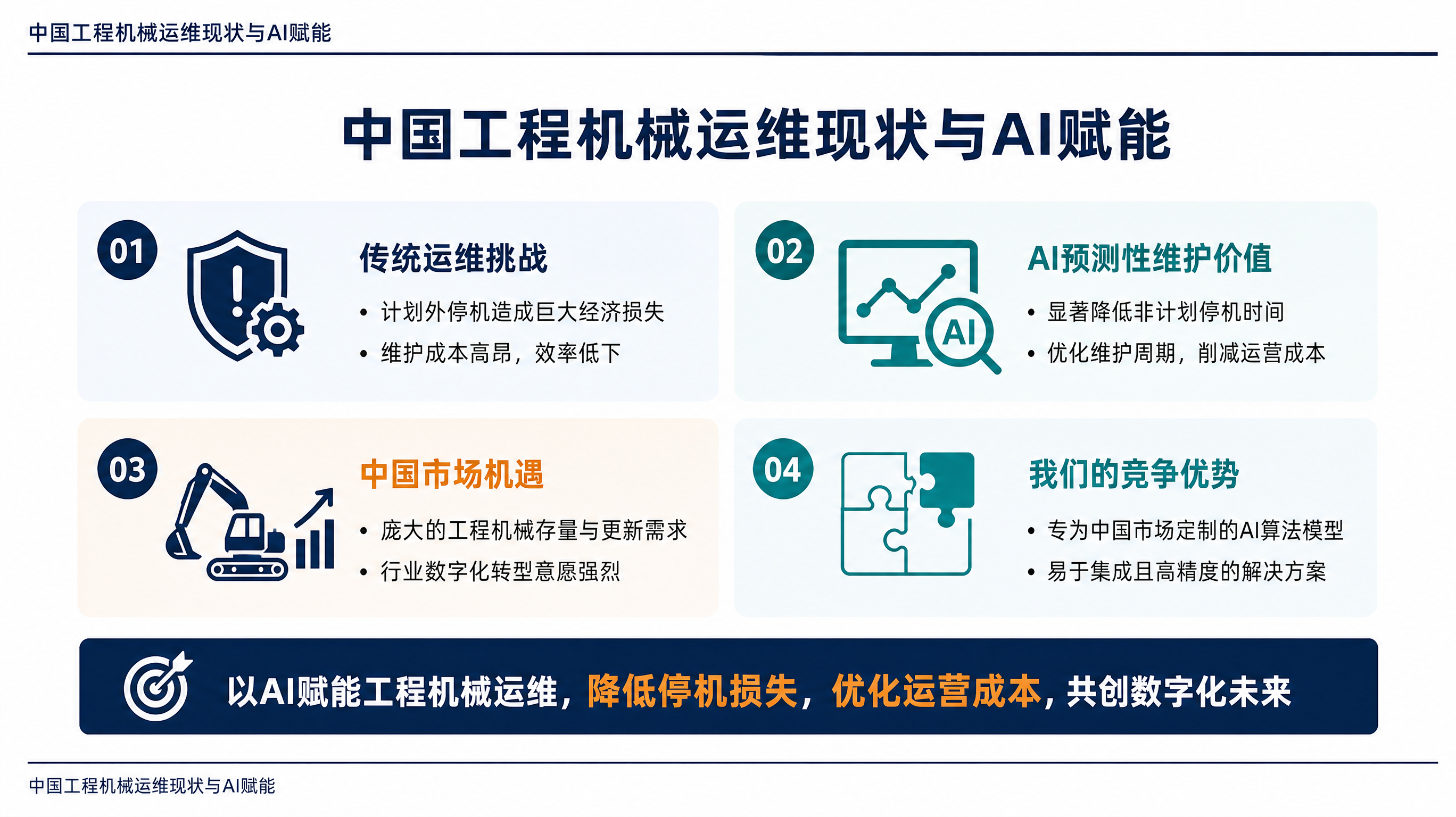 中国工程机械运维现状与AI赋能