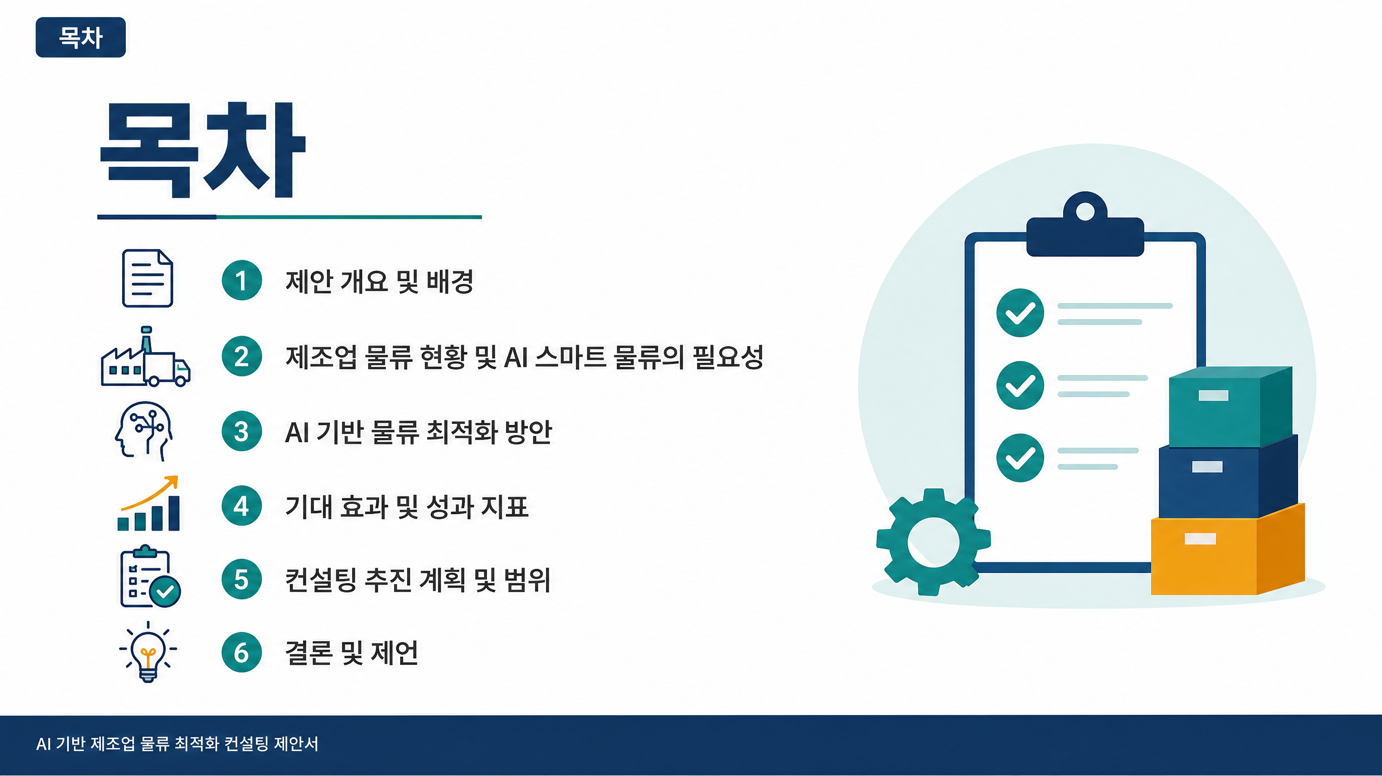 목차
