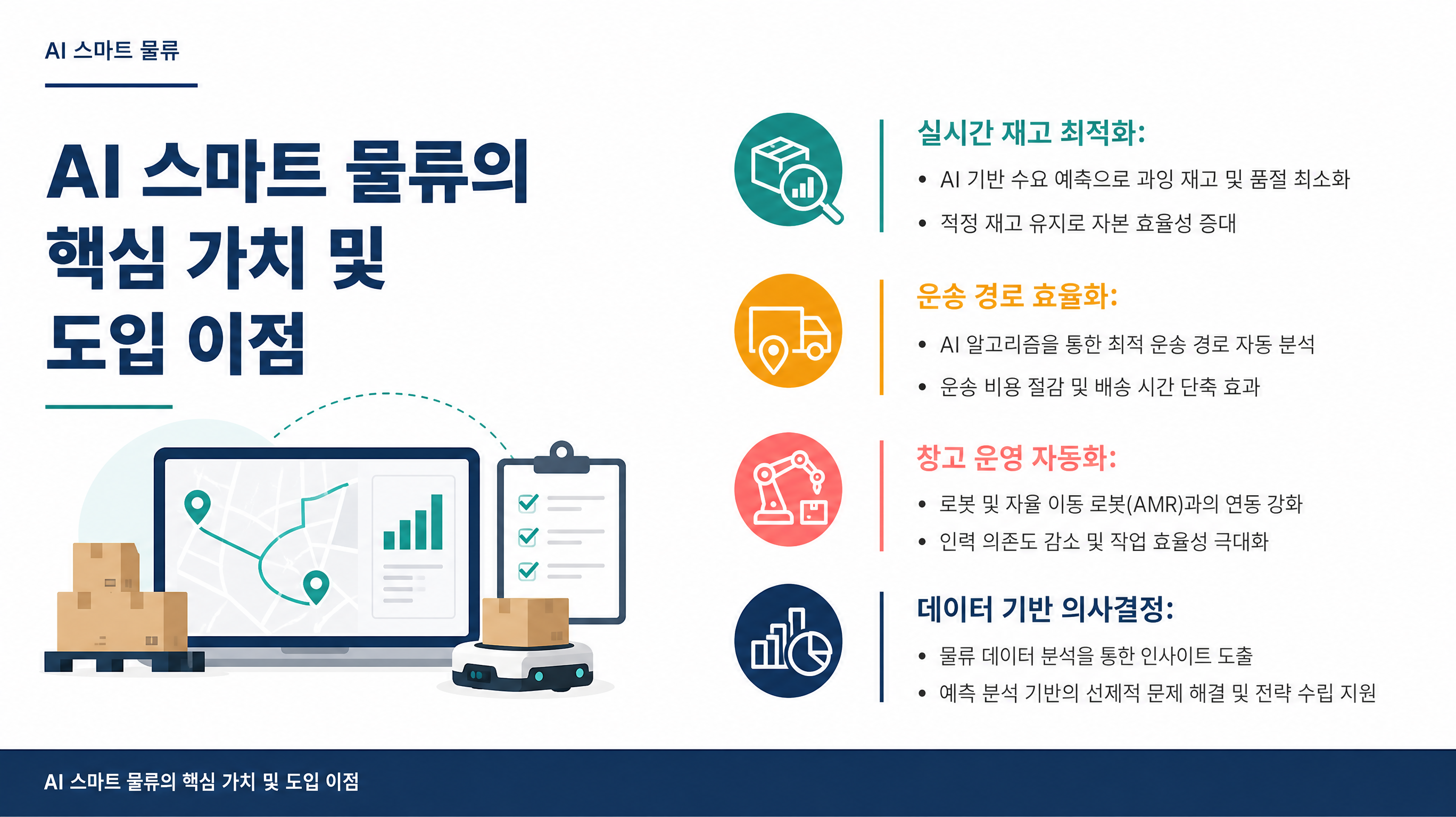 AI 스마트 물류의 핵심 가치 및 도입 이점