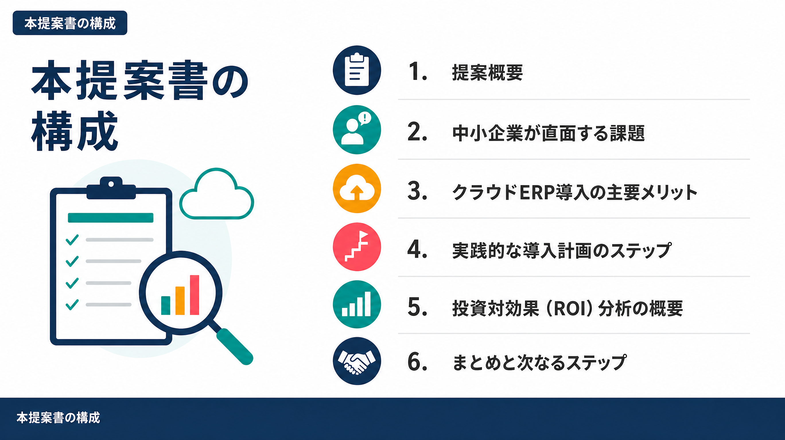 本提案書の構成