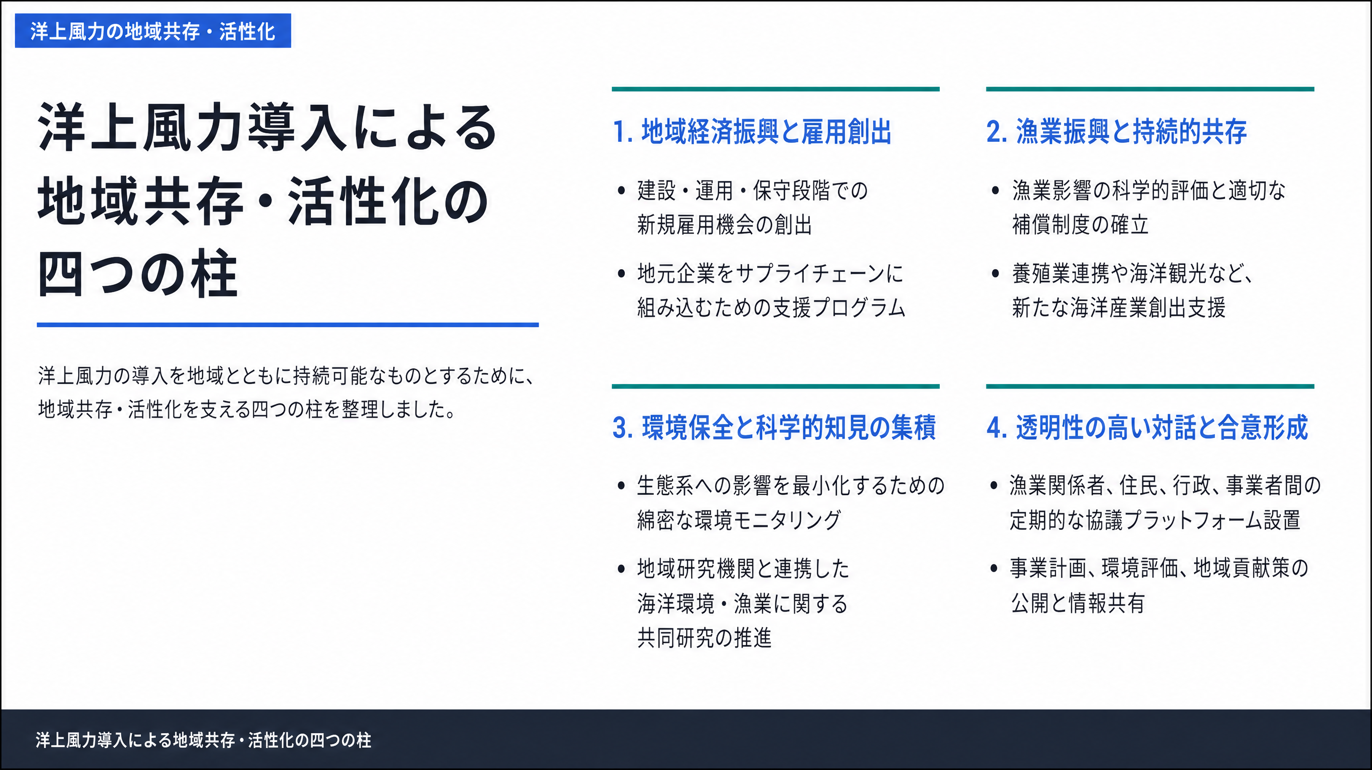 洋上風力導入による地域共存・活性化の四つの柱