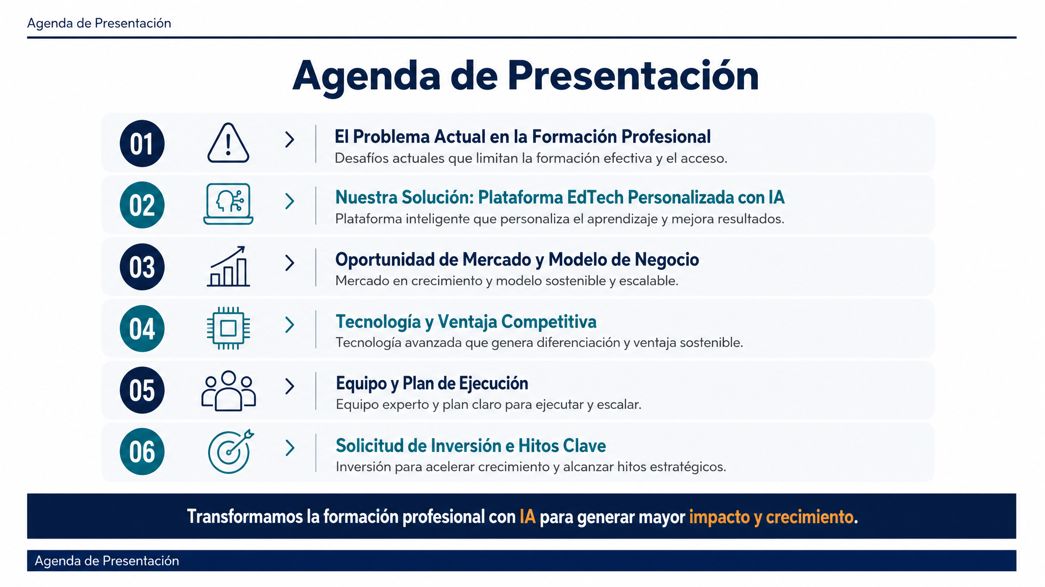 Agenda de Presentación