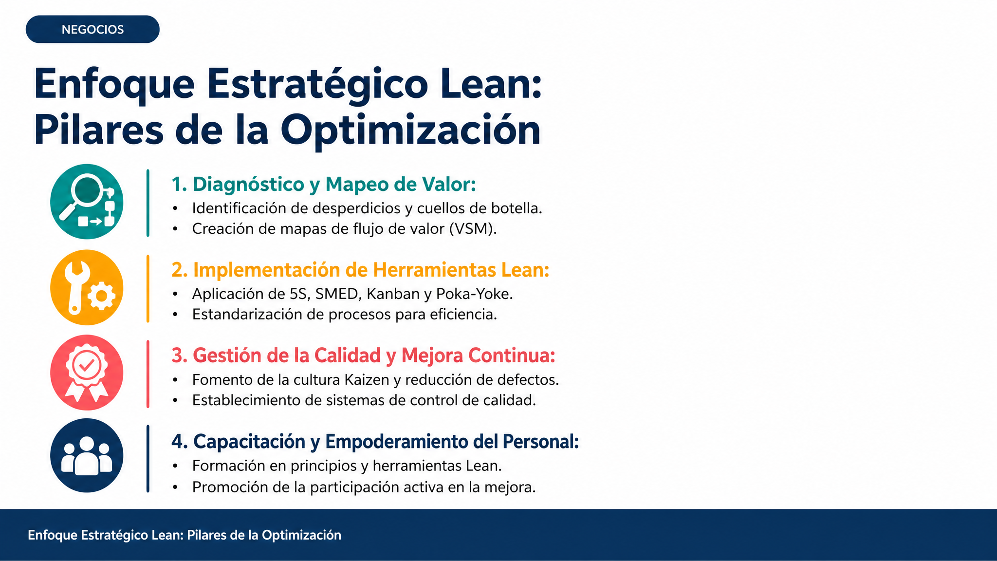 Enfoque Estratégico Lean: Pilares de la Optimización