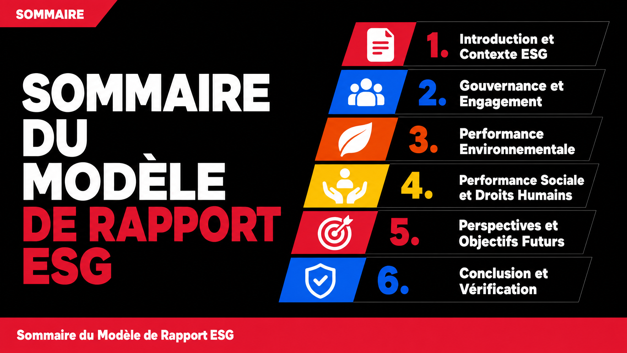 Sommaire du Modèle de Rapport ESG