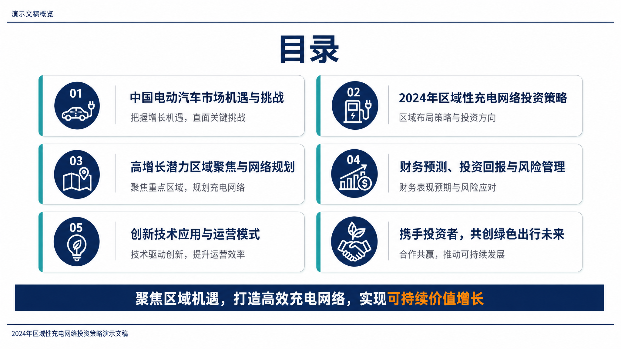 演示文稿概览