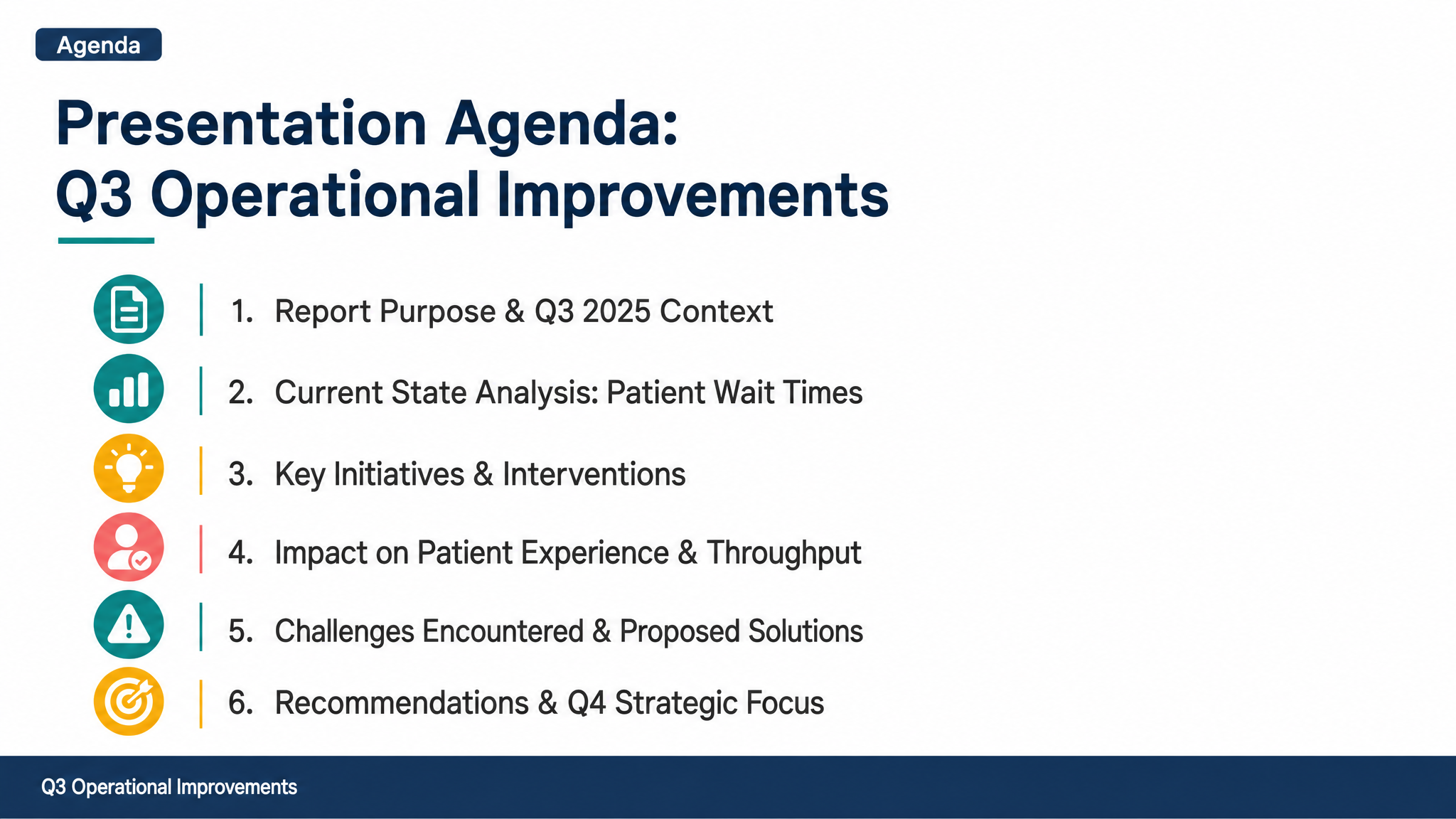 Presentation Agenda: Q3 Operational Improvements