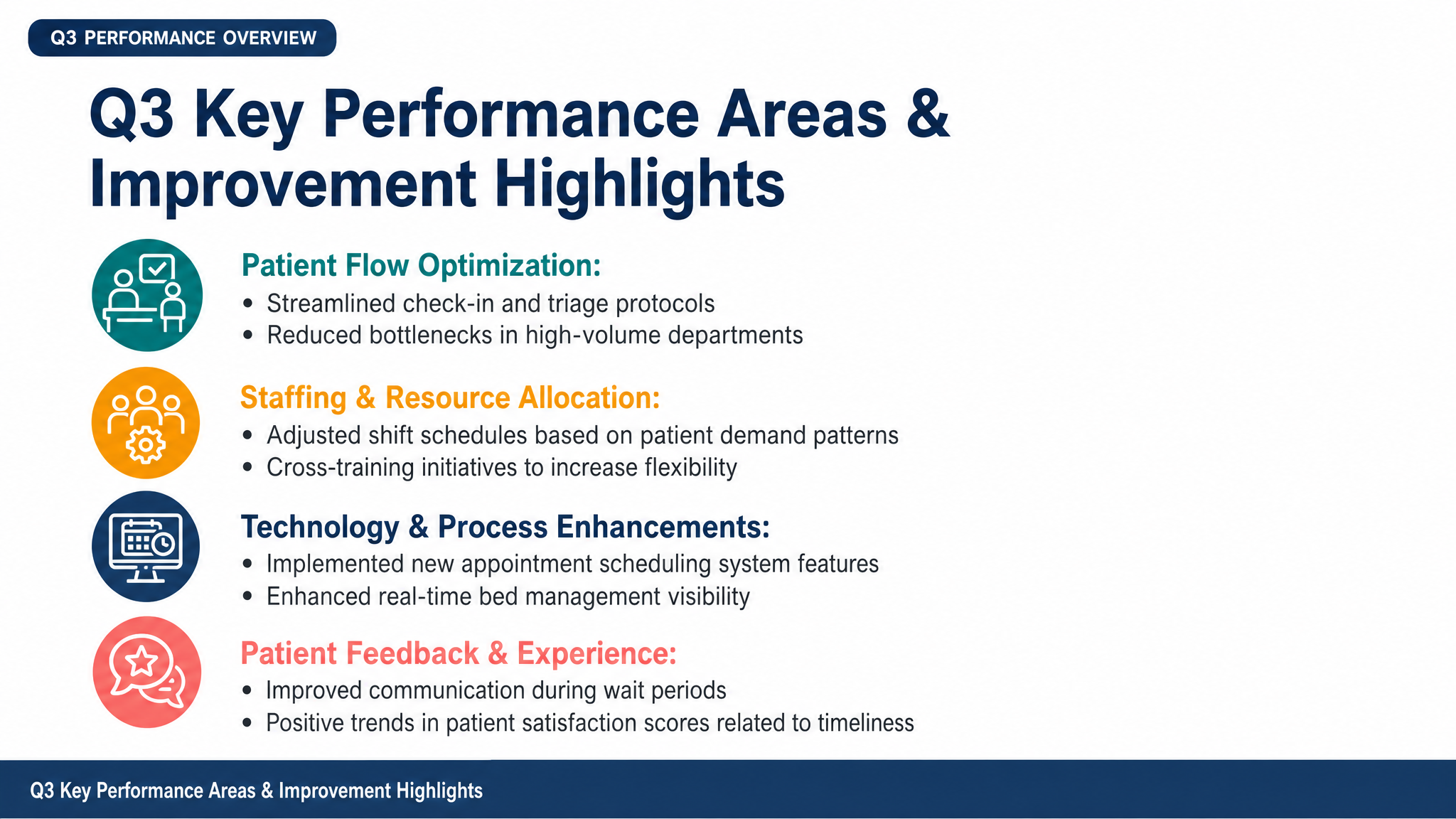 Q3 Key Performance Areas & Improvement Highlights