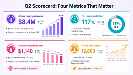 infographic_stats Body 1