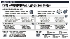 모노 볼드 세리프 스타일