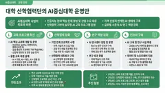 그린 미니멀 스타일