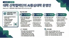 블루 데코 모던 스타일