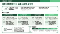 그린 클래식 세리프 스타일