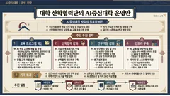 포멀 스타일