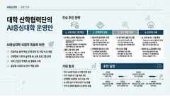 미니멀 스타일