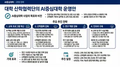 GDI 컬러 스타일