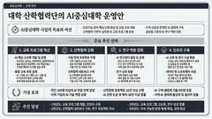 모노 세리프 스타일