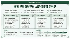 그린 세리프 스타일